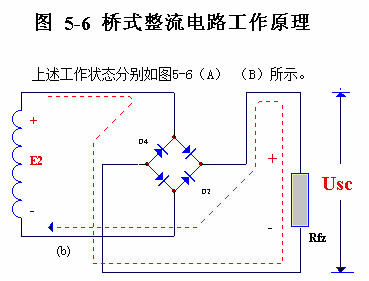 電子電路圖，整流二極管的作用,整流電路