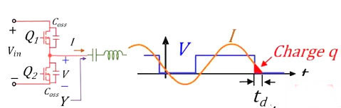 MOS管,開關電流，MOSFET