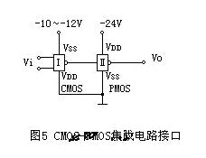 場效應(yīng)管N、P溝道區(qū)分與導(dǎo)通