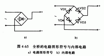 全橋整流橋，半橋整流橋堆