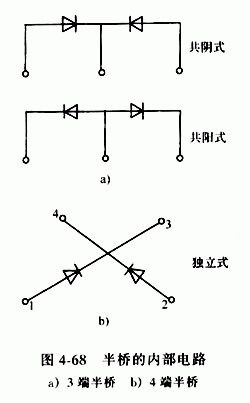 全橋整流橋，半橋整流橋堆