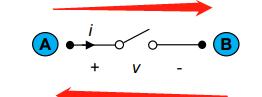MOSFET 雙向電源開關(guān)