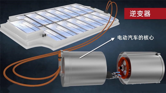 電動(dòng)汽車(chē)逆變器的作用